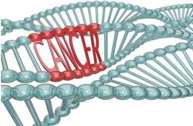 Ilustrație cu o moleculă de ADN în care este scris cuvântul cancer
