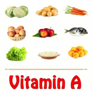 Planșă cu alimente bogate în vitamina A: varză, cartofi, morcovi, ouă, roșii, pește, salată verde și caise