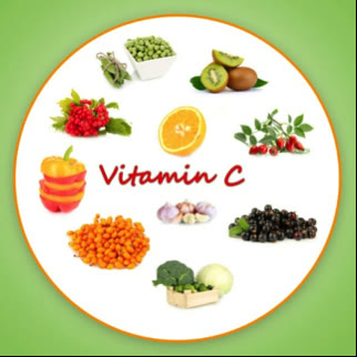 Planșă circulară cu alimente bogate în vitamina C: portocală, kiwi, ardei, coacăze, broccoli, cătină și usturoi